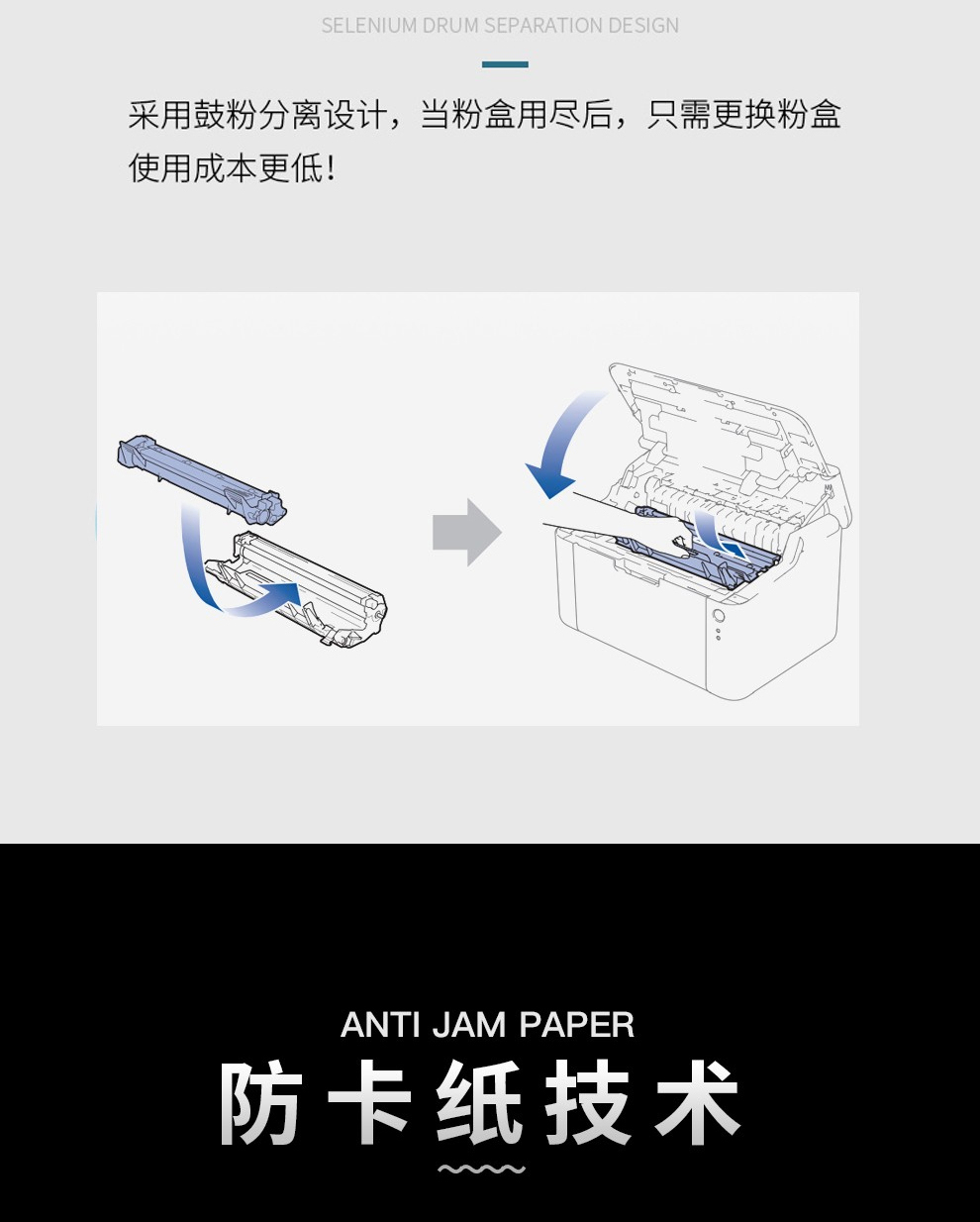 兄弟1208拆机图解图片